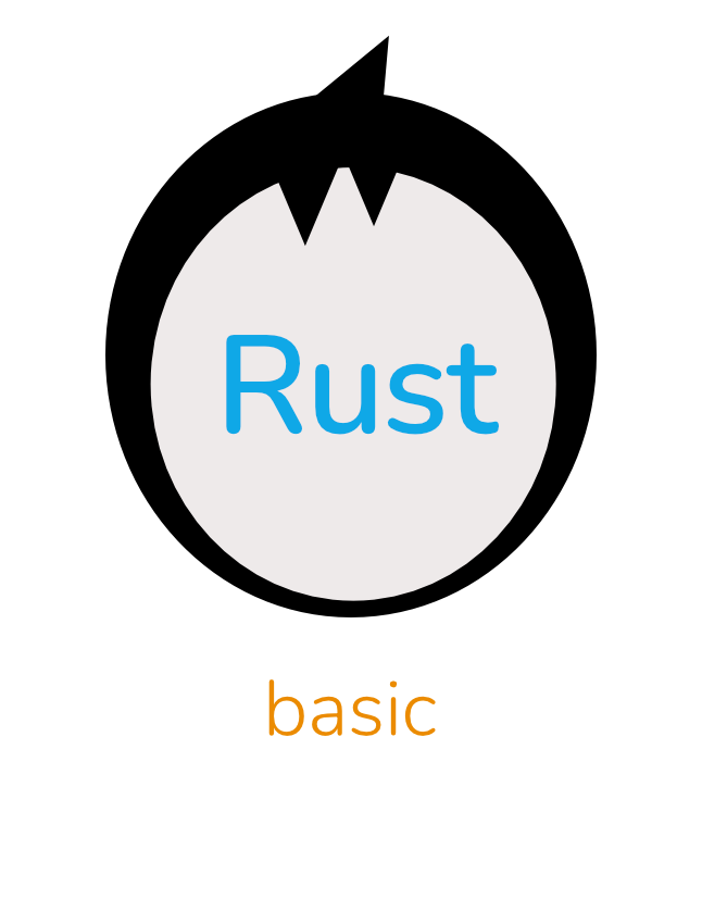 Rust Basic Snippets