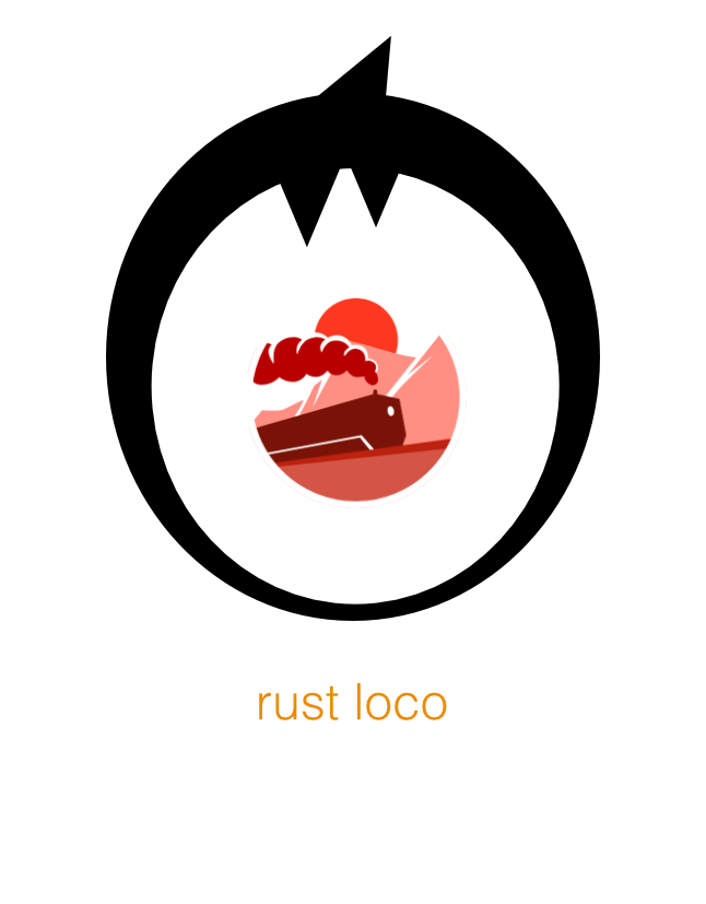 Rust Loco Snippets